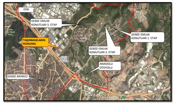 Emlak Konut GYO Kocaeli Gebze parsellerinin değeri ne kadar?
