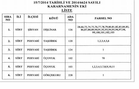 Çetin Barajı ve Hidroelektrik Santrali için Siirt Pervari ye kamulaştırma kararı!
