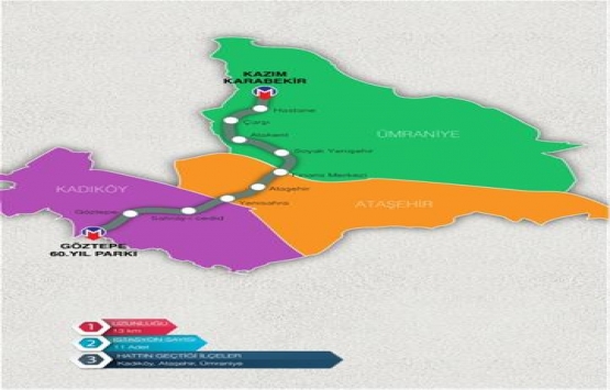 İstanbul da inşaatı devam eden 18 metronun haritası!