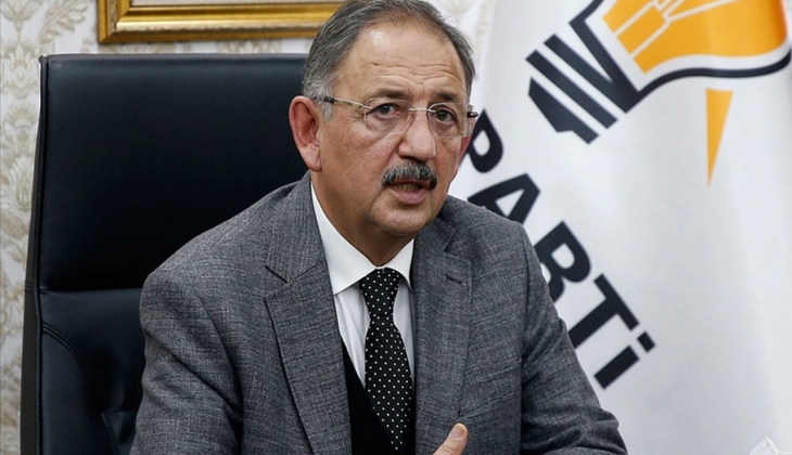 ibb kentsel dönüşüm