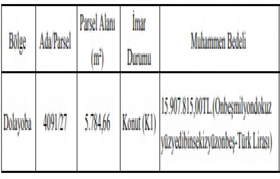 Pendik Belediyesi nden 15.9 milyon TL ye satılık arsa!