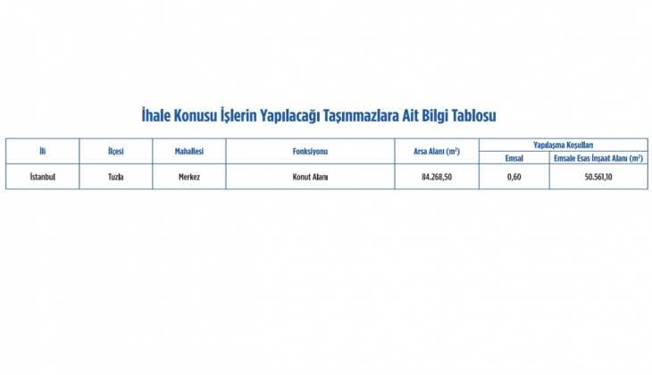 Emlak Konut GYO Tuzla Merkez ihalesi 12 Nisan da! 