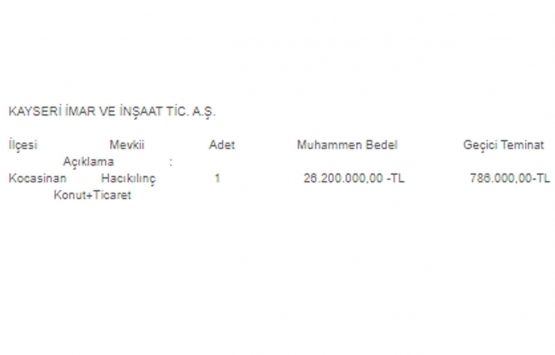 Kayseri Kocasinan da 26.2 milyon TL ye satılık arsa!