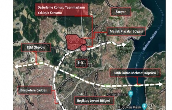 Alarko GYO nun Sarıyer deki arsalarının değeri ne kadar? 