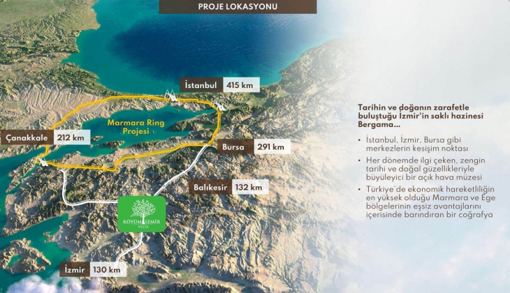 Köyüm İzmir Vista da ön talep avantajı!