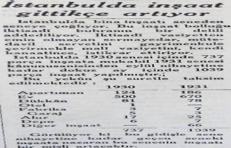 1930 ve 1931 yılında İstanbul'da inşaat sayısı!