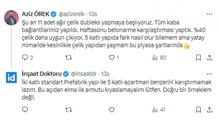 2 bin metrekarelik 5 katlı bir apartmanda hangi iş kaleminin maliyeti ne kadar? İnşaat maliyetlerinde flaş rakamlar!