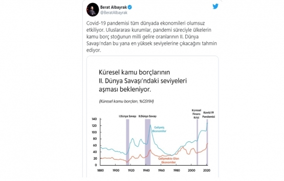 Berat Albayrak tan düşük kamu borç stoku paylaşımı!