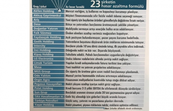 İnşaat sektöründe 2021 hedefleri!