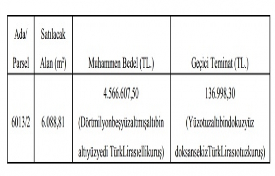 Canik Belediyesi nden 4.5 milyon TL ye satılık gayrimenkul!