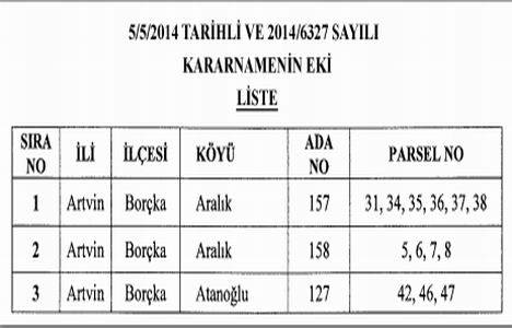 Artvin de kurulacak Taşköprü HES projesi için kamulaştırma!