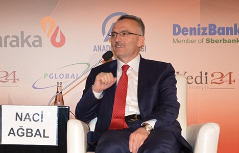 7. İstanbul Finans Zirvesi’nde Jeopolitik Riskler ve Finans tartışıldı!