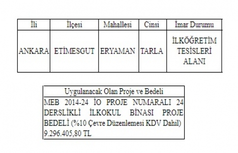 Ankara da arsa karşılığı okul inşaatı ihalesi 13 Mart ta!