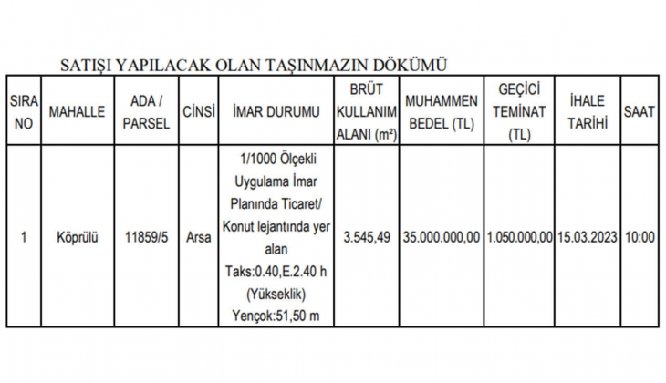 Belediye ticaret ve konut imarlı arsa satacak! Yatırımcılar dikkat!