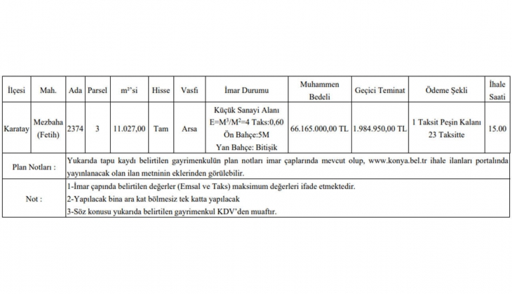 Konya Karatay da 24 ay taksitle imarlı arsa fırsatı!