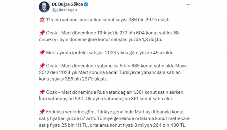 Şehir Plancısı Dr. Buğra Gökce: Konut piyasasının dengesi için yabancılara konut satışının askıya alınması gerek!