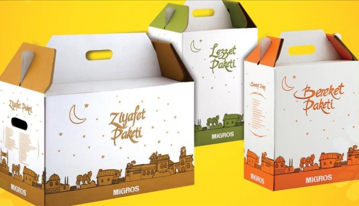 Ramazan kolisi yardımı yapan kurumlar! Ramazan kolisi başvurusu nasıl yapılır?