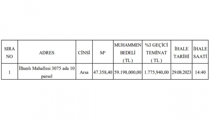 Belediye o ilde 47 bin 358 metrekarelik arsa satacak!