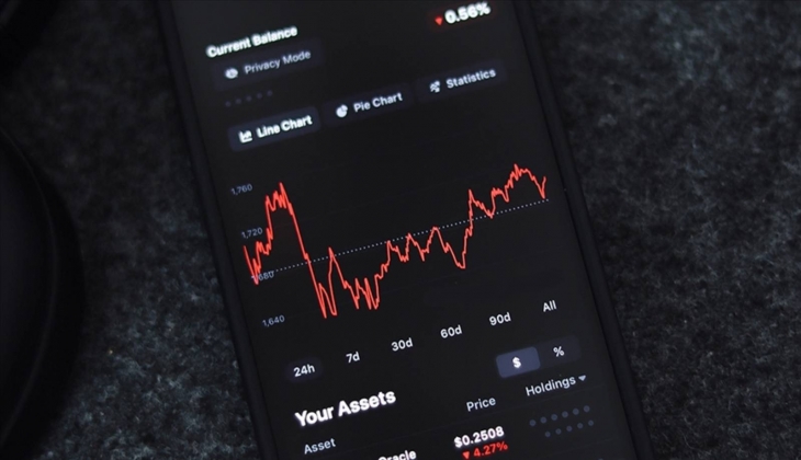 Kripto para borsasında neler oluyor? Bitcoin 34 bin dolarda kalacak mı? Hemen bakın!