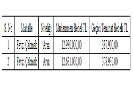 Karatay Belediyesi nden 25.5 milyon TL ye satılık 2 arsa!