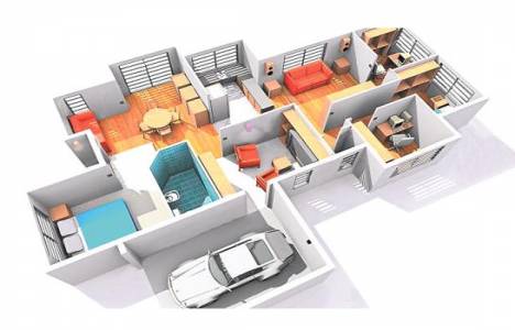 Brüt metrekareye dahil alanlar!