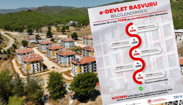 TOKİ 500 bin sosyal konut projesinde TC kimlik numarası detayı! İlk beş gün kimler başvuracak?