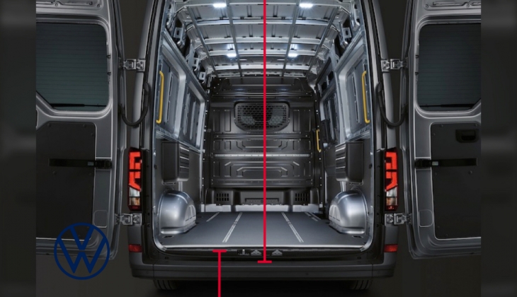 Volkswagen Crafter Panel Van’da Ramazan bereketi başladı! Tamı tamına 47 bin TL’lik indirim geldi!