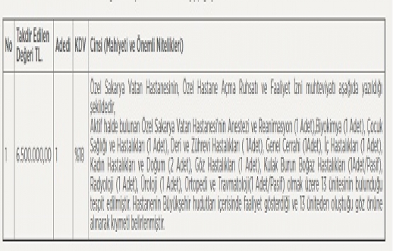 Özel Sakarya Vatan Hastanesi 6.5 milyon TL ye icradan satılıyor!
