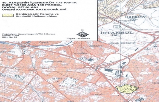 FSM Eğitim ve Araştırma Hastanesi arazisi doğal SİT alanı ilan edildi!