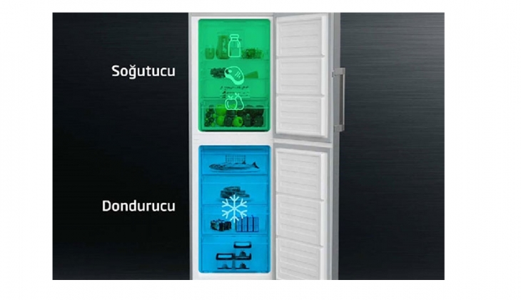 Arçelik Multimode Dondurucularda 10 Yıl Motor Garantisi! Son gün 15 Mart! İşte Arçelik 8 Mart 2023 fiyat listesi