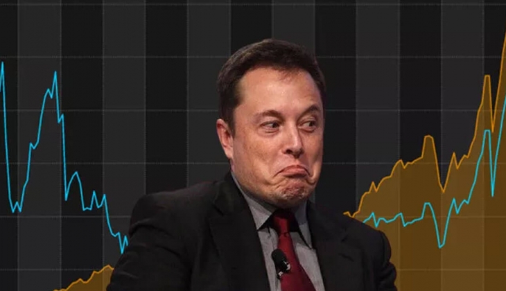 Musk'tan sonra Twitter batıyor! Yüzde 71 oranında düştü