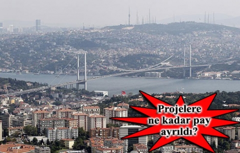 İstanbul Büyükşehir Belediyesi'nin 2016 bütçesi onaylandı!