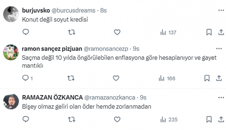 3 milyon TL lik konut kredisinin aylık taksiti 115 bin TL yi, geri ödemesi 13 milyon TL yi aştı!