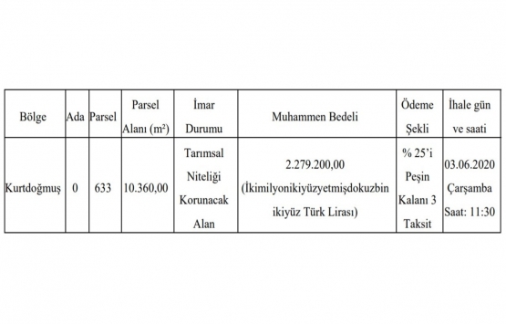 İstanbul Pendik te 2.3 milyon TL ye satılık gayrimenkul!