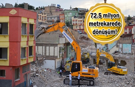 Türkiye genelinde riskli yapılar yenileniyor!