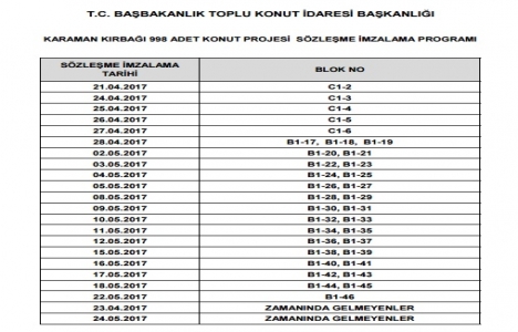 TOKİ Karaman Kırbağı sözleşme tarihleri 2017!