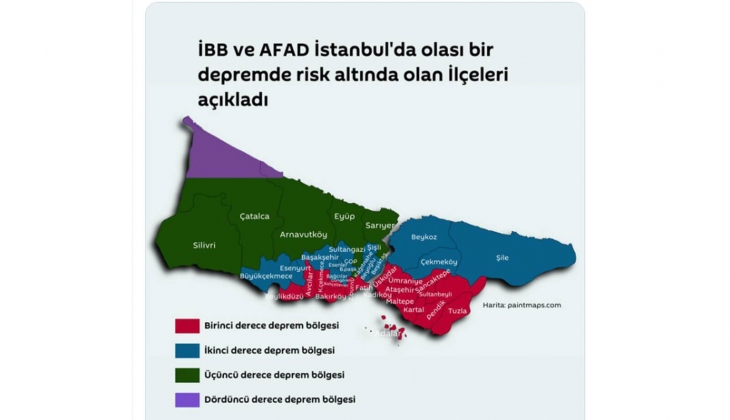 İstanbul un kuzeyi imara açılacak: Arnavutköy, Çatalca, Şile, Sarıyer, Beykoz daki arsalar kaçırılmamalı!