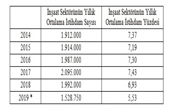 Meyve veren ağacı keserek yeni bir ağaç elde edebilen yoktur!