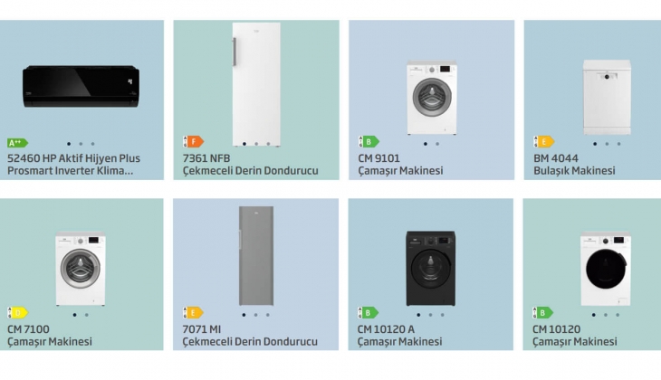 Beko dan yeni evlenenlere, evini yenileyenlere büyük Haziran fırsatı: 4 lü çeyiz seti alana derin dondurucu hediye! 