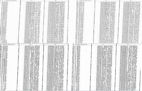 Kanal İstanbul resmi güzergah koordinatları!