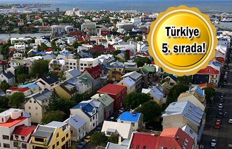 Konut fiyatları en çok İzlanda'da arttı!