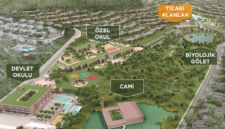 Düşler Vadisi Riva da ticari alanlar yüzde 50 peşin, yüzde 0.99 faiz oranıyla satışta!