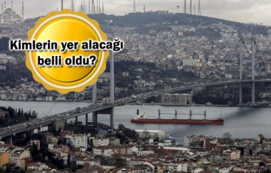 boğaziçi imar yüksek koordinasyon kurulu