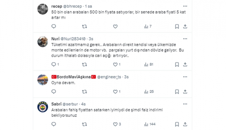 Galericilerden faiz indirimi çağrısı geldi: Faizler ve vade süreleri revize edilsin!