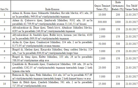 Sümer Holding 7 ildeki 10 gayrimenkulü özelleştiriyor!
