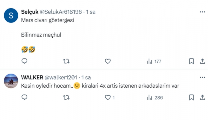 Merkez Bankası kiralarda düşüş sinyalleri olduğunu işaret etti, ünlü ekonomist Bunlar da mı TÜİK göstergesi? dedi!