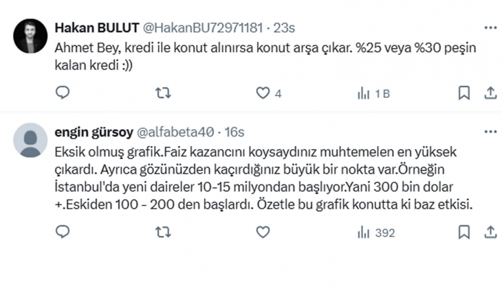 10 yılda altın yüzde 3.407,8 değerlendi: Konut hep kazandırır efsanesini bir kenara bırakalım mı?