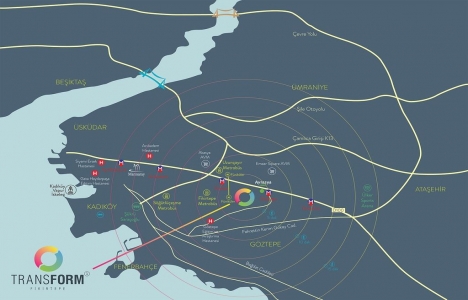 Transform Fikirtepe Evleri fiyatları!
