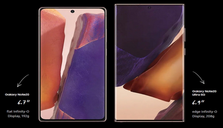 8K kamera mı? Akıllı telefon mu? Cevap Samsung Galaxy Note20 Ultra! 5 Eylül 2022 Fiyat listesi..