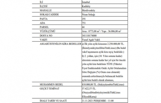 Kadıköy Merdivenköy de 10 yıllığına kiralık gayrimenkul!